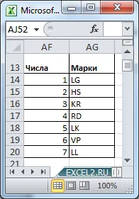 Egy kombináció, úgymint Egy kombináció, úgymint