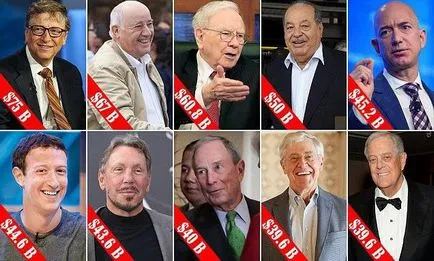 Forbes mi