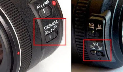 Mi a stabilizátort a lencse Mi a stabilizátort a lencse
