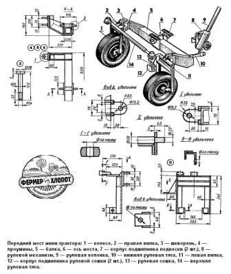 Kezei Minitraktorok a motoblockokhoz