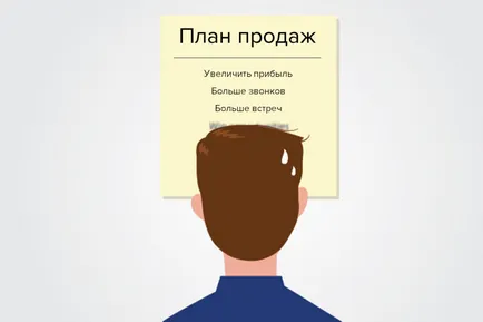 Mi az értékesítési folyamat Mi az értékesítési folyamat