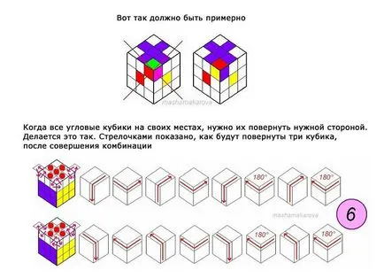 Hogyan lehet hajtani a Rubik-kocka Hogyan lehet hajtani a Rubik-kocka