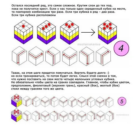 Hogyan lehet hajtani a Rubik-kocka Hogyan lehet hajtani a Rubik-kocka