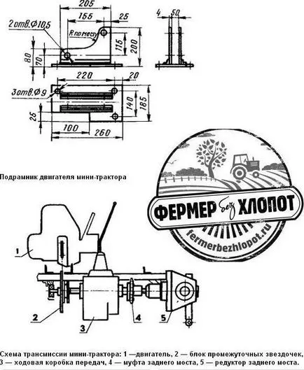 Kezei Minitraktorok a motoblockokhoz