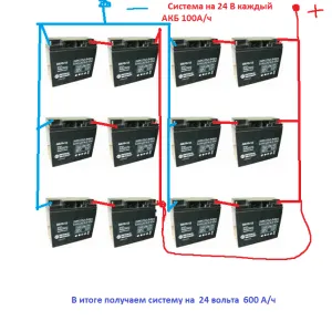 Hogyan növelhető a kapacitás az akkumulátor