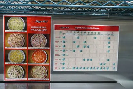 Mi Pizza Hut