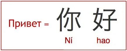 12 érdekes tény a kínai nyelv - linguis, linguis (nyelv) 12 érdekes tény a kínai nyelv - linguis, linguis
