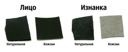 7 Ways megkülönböztetni műbőr valódi bőr (műbőr) 7 Ways megkülönböztetni a valódi bőr, műbőr