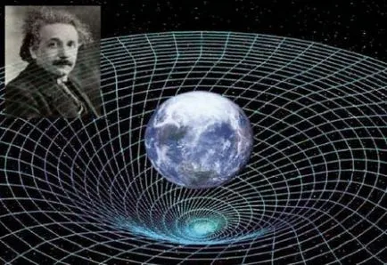 Albert Einstein és a futurizmus (Victor Babintsev)