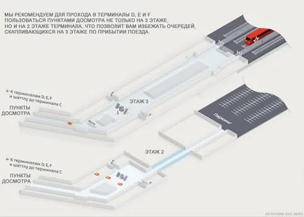 Aeroexpress Sheremetyevo Airport belovengersky állomás menetrend jegyek program