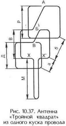 UHF antenna, Technical Library