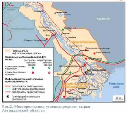 Astrakhan Region 1