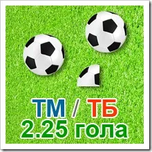 Ázsiai teljes felette fogadás dupla ázsiai összesen több mint