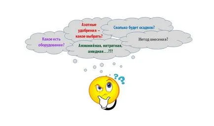 Nitrogén műtrágyák, hogyan és mikor, hogy a know-Till technológiai vállalat blog Agromir