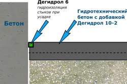 Betonozása a padló a kezüket egy magánlakás (videó) (szex) Betonozása a padló a kezüket egy magánlakás (videó)