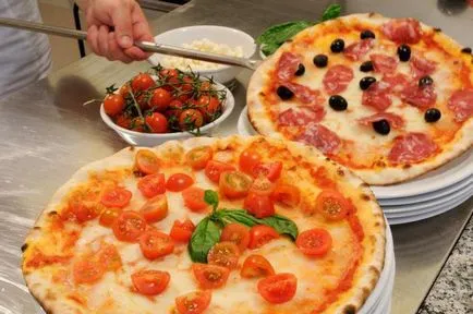 Üzleti terv pizzéria tól Z-ig