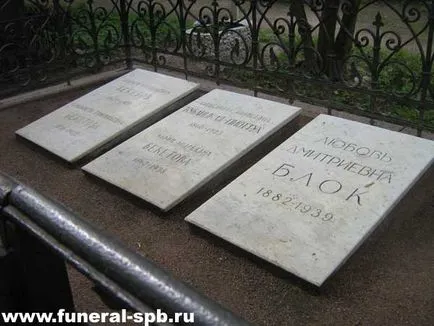 Blokk Aleksandr Aleksandrovich (1880-1921) (Alexander) Blokk Aleksandr Aleksandrovich (1880-1921)