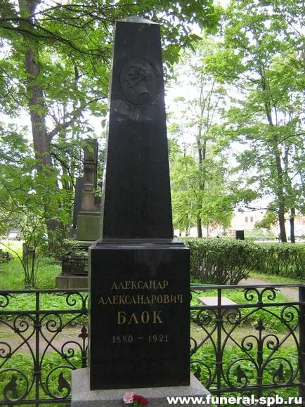 Blokk Aleksandr Aleksandrovich (1880-1921) (Alexander) Blokk Aleksandr Aleksandrovich (1880-1921)
