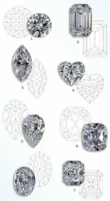 Diamonds hogyan válasszuk ki a minőségi termék (gyémánt) Diamonds hogyan válasszuk ki a minőségi termék