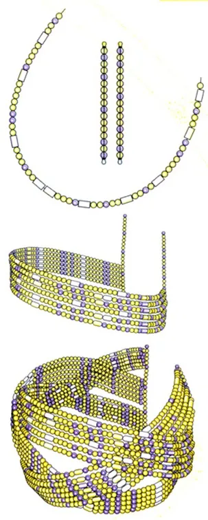 Karkötő kezüket - fotó