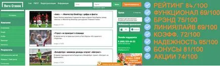 Bukméker fogadási liga, felülvizsgálja bc ligastavok