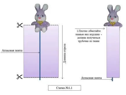 Csokor puha játékok saját kezűleg lépésről lépésre mesterkurzust tételéről szóló