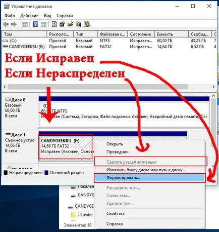 Mi a teendő, ha nem formázott flash meghajtó (JetFlash Online Recovery) Mi a teendő, ha a flash meghajtó nincs formázva