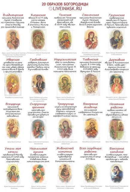 Mi van a templom építészeti és történeti kiságy