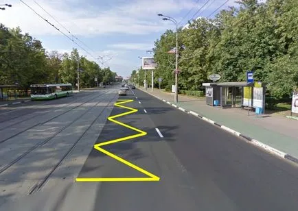 Mit jelent a sárga szaggatott vonal és a vonal jelölés, AML