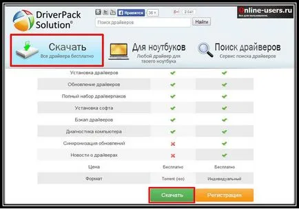 Mi az a vezető, és hogyan kell frissíteni, windows7
