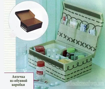 Mit kezdeni a doboz cipő