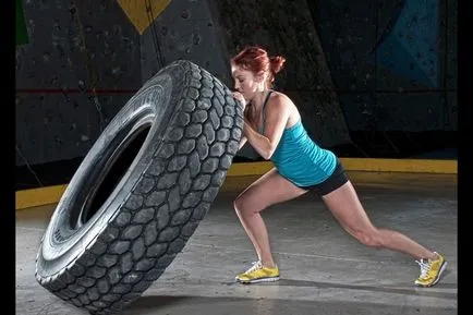Mi a CrossFit