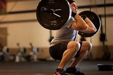 Mi a CrossFit