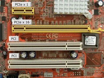 Mi a PCI-Express studopediya