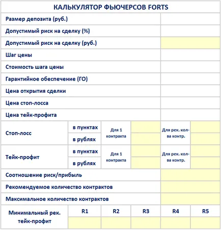 Mi egy csomó, és hogyan kell kiszámítani az összeg a tranzakció forex