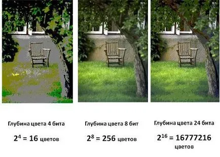 Mi az a meghatározás, raszteres grafika és a funkcionalitás a képformátum (bitmap) Mi az a meghatározás, raszteres grafika és a funkcionalitás a képformátum