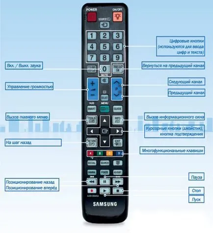 Mi samsung smart hub
