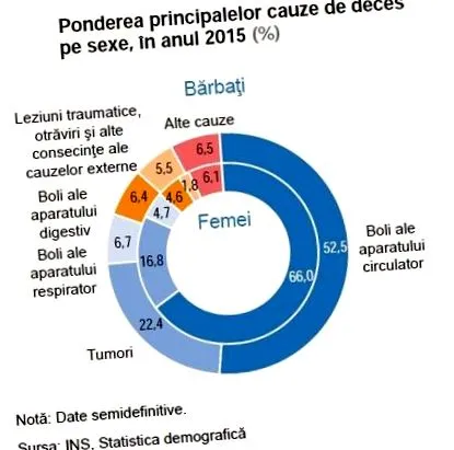 дискримінації
