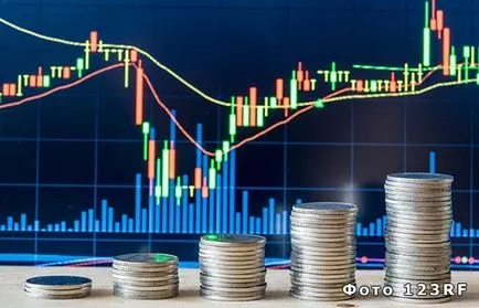 Mi a GDP, és mi ez áll, az alap a választ minden kérdésre (mi) Mi a GDP, és mi ez áll, az alap a választ minden kérdésre