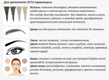Tsvetotip nyári fényképes példák (szekrény tsvetotipa nyáron) Tsvetotip nyári fényképes példákat