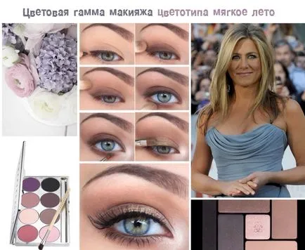 Tsvetotip nyári fényképes példák (dísztárgyak tsvetotipa nyáron) Tsvetotip nyári fényképes példákat
