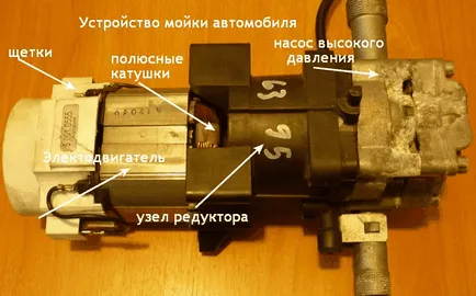 Azt, hogy a nagynyomású autómosó kezüket (mosás) Azt, hogy a nagynyomású autómosó kezüket