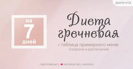 Hajdina diéta - egy menü 7 napon értékelések fényképpel (hajdina kefir stack) Hajdina diéta - egy menü 7 napig fotók vélemények