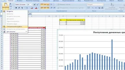 Add a vonal (, bar) a chart - Excel St. Petersburg