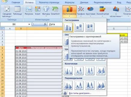 Add a vonal (, bar) a chart - Excel St. Petersburg
