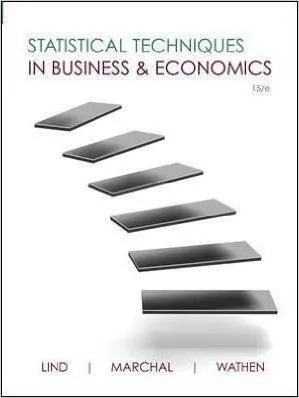 Közgazdasági és Enterprise Management (specialitás), akik