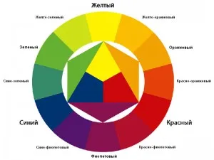 design elemek