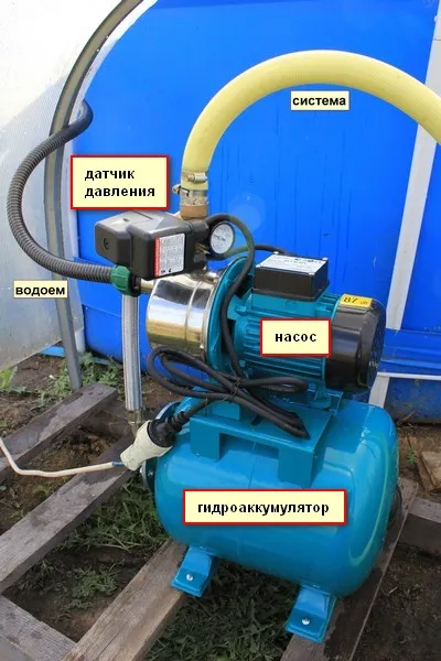 Víztartályt saját kezűleg