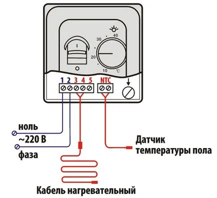 Elektromos Fűtött padló a kezüket, épület portál (Villamos meleg padló) Elektromos padlófűtéses kezeddel, épület portál