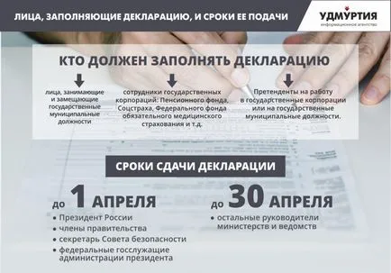 Van az a kérdés, hogyan kell kitölteni egy nyilatkozatot bevételek és kiadások